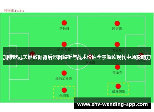 加维欧冠关键数据背后逻辑解析与战术价值全景解读现代中场影响力