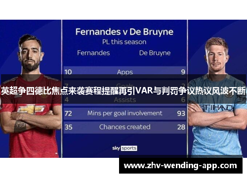 英超争四德比焦点来袭赛程提醒再引VAR与判罚争议热议风波不断