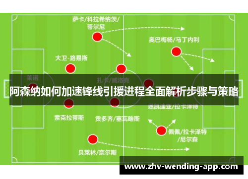 阿森纳如何加速锋线引援进程全面解析步骤与策略