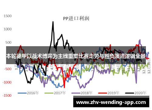 本轮德甲以战术博弈为主线重塑比赛走势与胜负演进逻辑全景