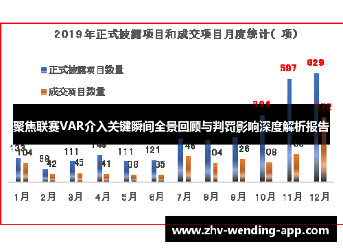 聚焦联赛VAR介入关键瞬间全景回顾与判罚影响深度解析报告